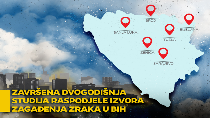 Ekološki izazovi