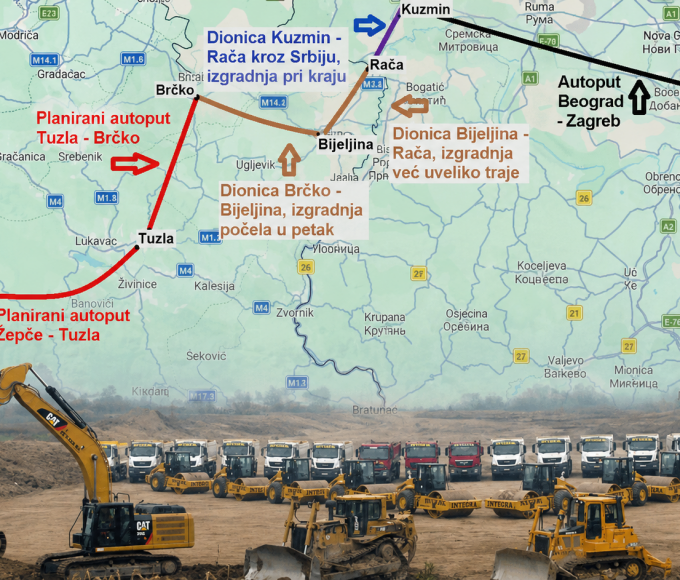 Počela gradnja dionice Brčko – Bijeljina: Ovo je put kojim bi se uskoro moglo ići prema Beogradu